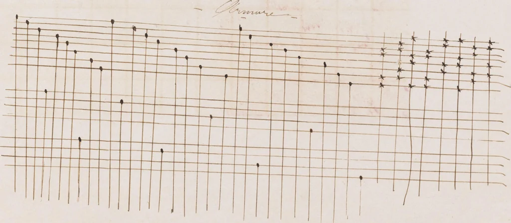 An illustration from [Weaving design book], 1890, leaf 64