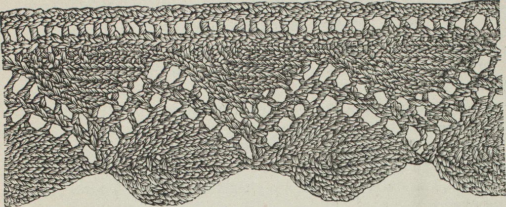 An illustration from How to use Florence knitting silk : no. 4, 1882, leaf 14