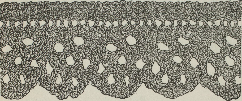 An illustration from How to use Florence knitting silk : no. 4, 1882, leaf 18