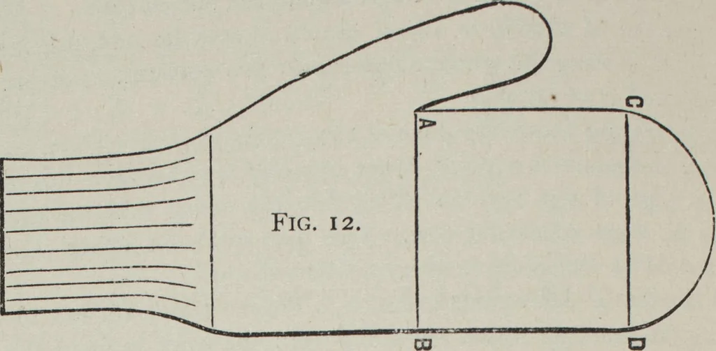 An illustration from How to use Florence knitting silk : no. 4, 1882, leaf 29