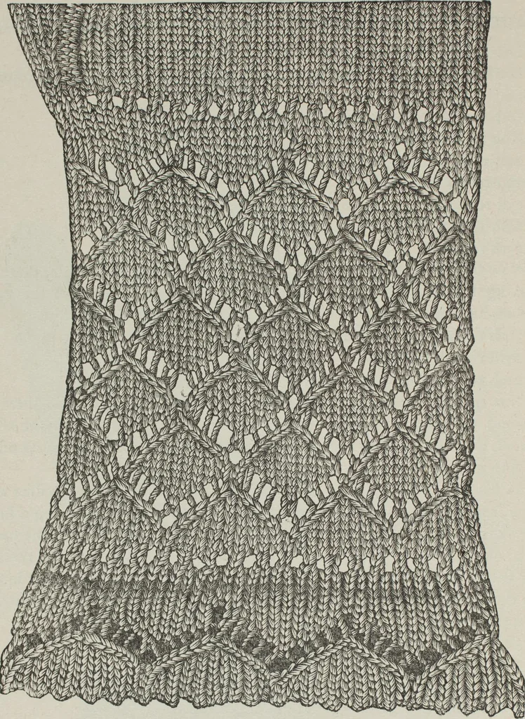 An illustration from How to use Florence knitting silk : no. 4, 1882, leaf 41