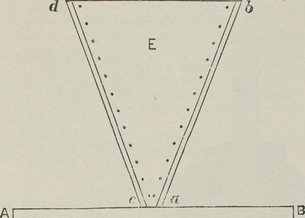An illustration from How to use Florence knitting silk : no. 4, 1882, leaf 42