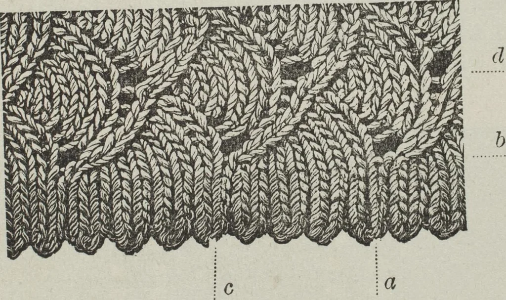 An illustration from How to use Florence knitting silk : no. 4, 1882, leaf 48