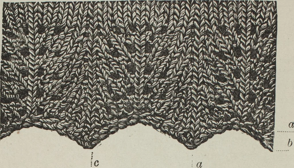 An illustration from How to use Florence knitting silk : no. 4, 1882, leaf 49