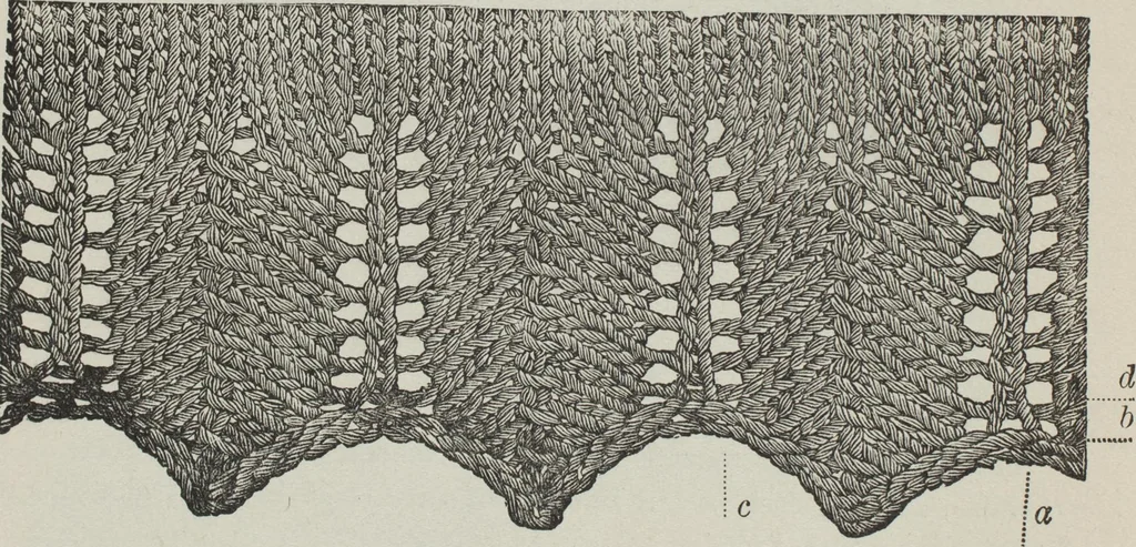 An illustration from How to use Florence knitting silk : no. 4, 1882, leaf 49