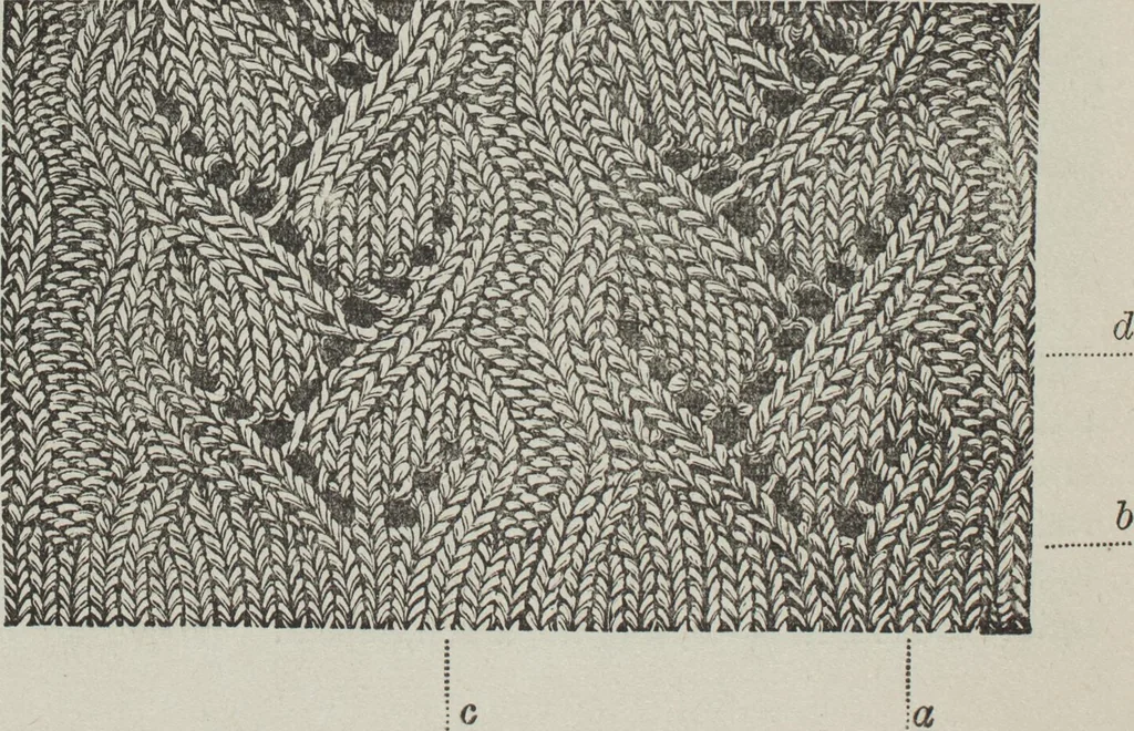 An illustration from How to use Florence knitting silk : no. 4, 1882, leaf 51