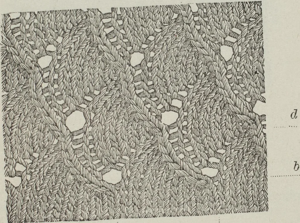 An illustration from How to use Florence knitting silk : no. 4, 1882, leaf 52
