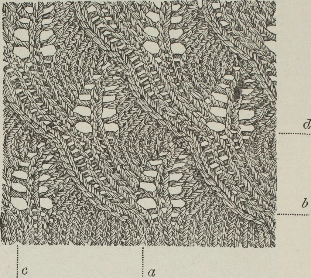 An illustration from How to use Florence knitting silk : no. 4, 1882, leaf 53
