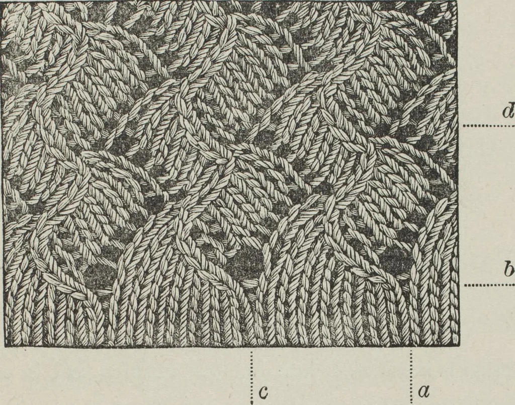 An illustration from How to use Florence knitting silk : no. 4, 1882, leaf 54