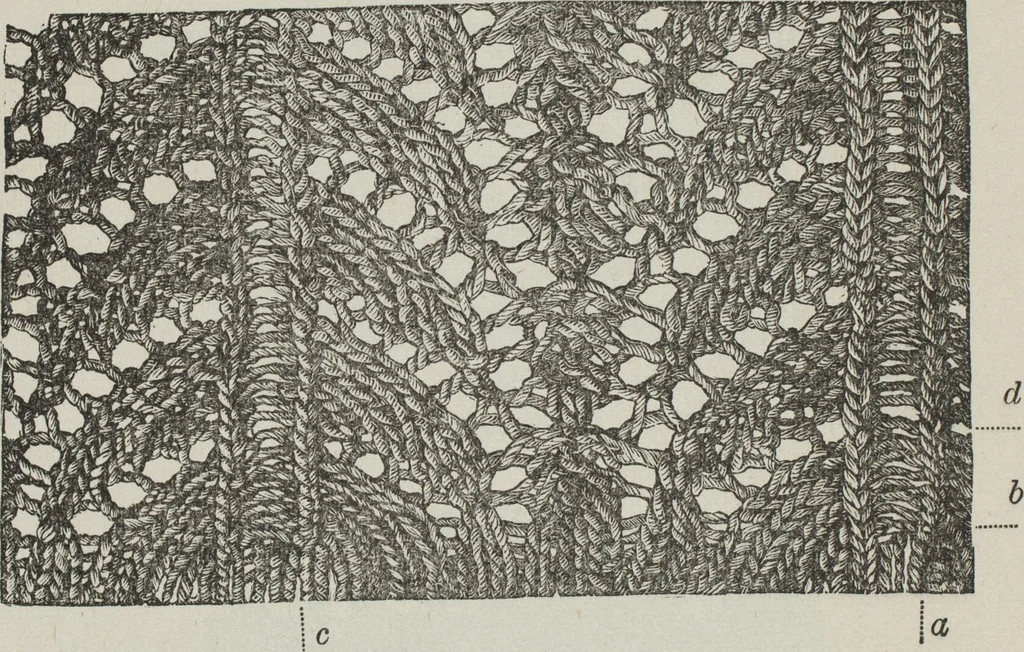 An illustration from How to use Florence knitting silk : no. 4, 1882, leaf 59