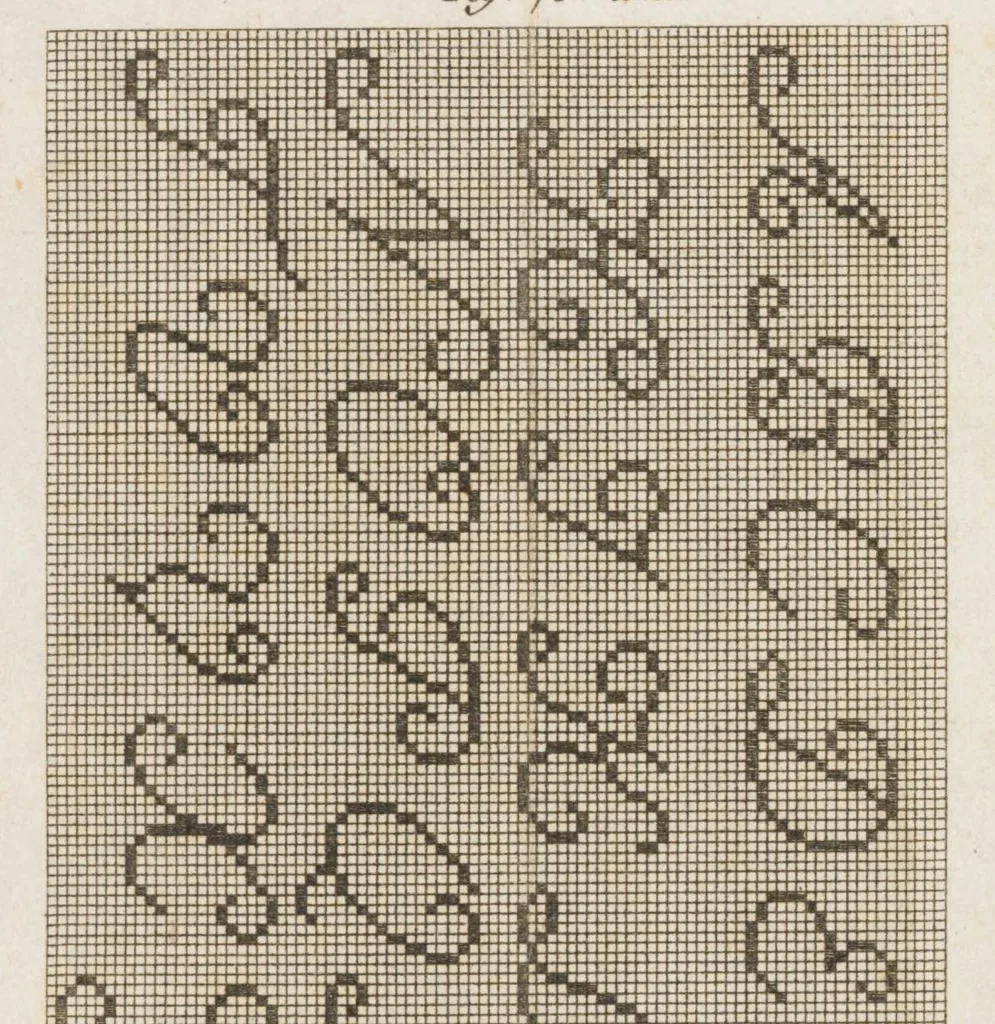 An illustration from Manuel des demoiselles, ou, Arts et métiers qui leur conviennent, et dont elles peuvent s'occuper avec, agrément ..., 1826, leaf 329