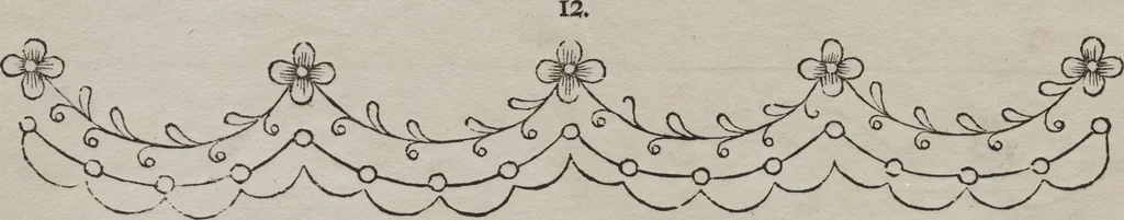 An illustration from Neue Desseins zu der beliebten Mode-arbeit in Linon, Nesseltuch und Claar, 1792, leaf 18