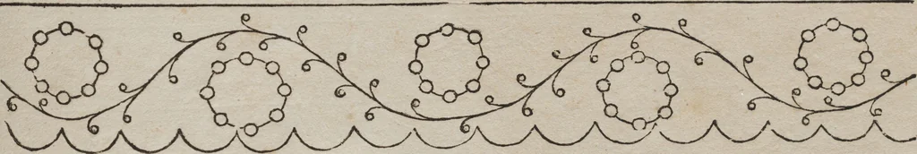 An illustration from Neue Desseins zu der beliebten Mode-arbeit in Linon, Nesseltuch und Claar, 1792, leaf 20