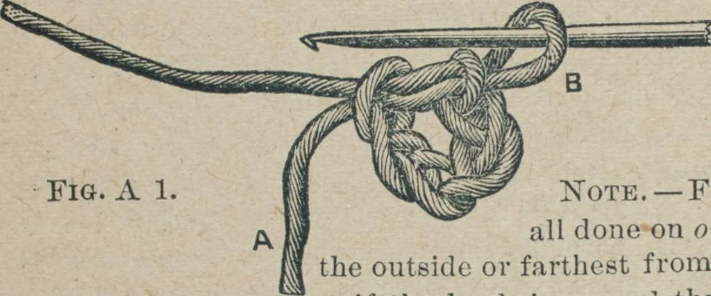 An illustration from Florence home needle-work, 1887, leaf 11