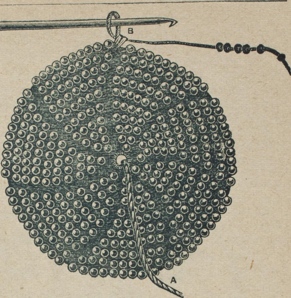 An illustration from Florence home needle-work, 1887, leaf 12