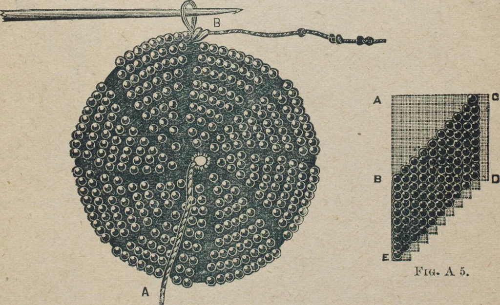 An illustration from Florence home needle-work, 1887, leaf 12