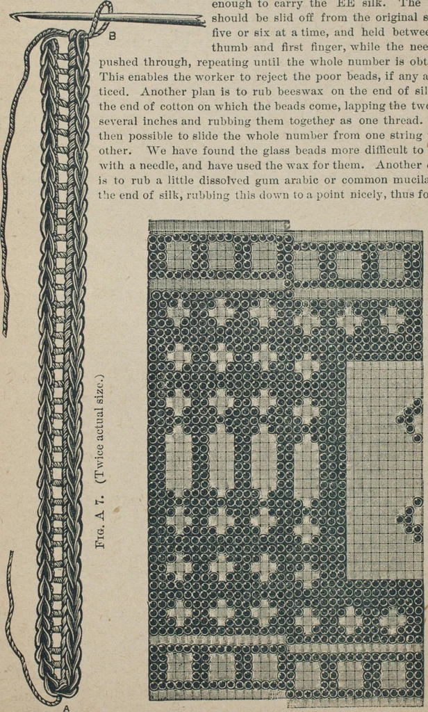 An illustration from Florence home needle-work, 1887, leaf 14