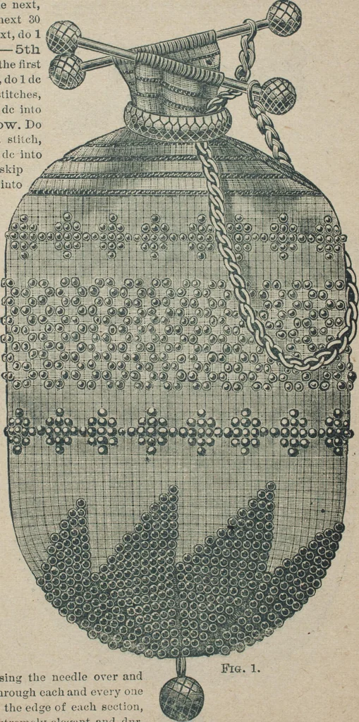 An illustration from Florence home needle-work, 1887, leaf 16