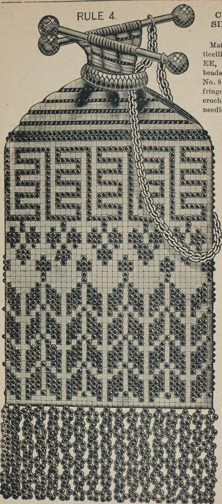 An illustration from Florence home needle-work, 1887, leaf 21