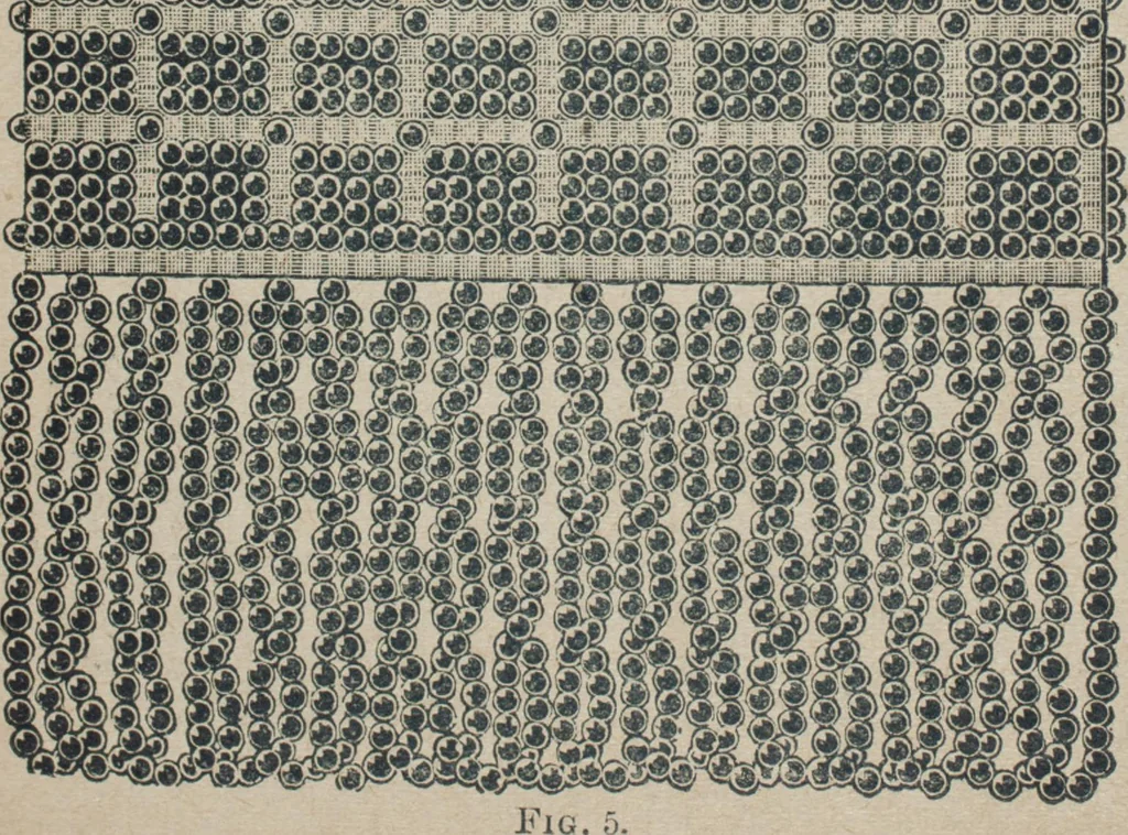 An illustration from Florence home needle-work, 1887, leaf 23