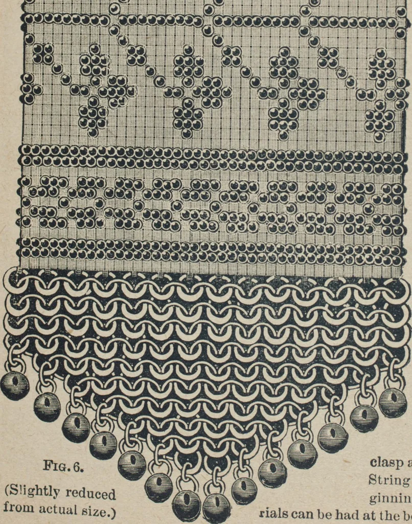 An illustration from Florence home needle-work, 1887, leaf 25