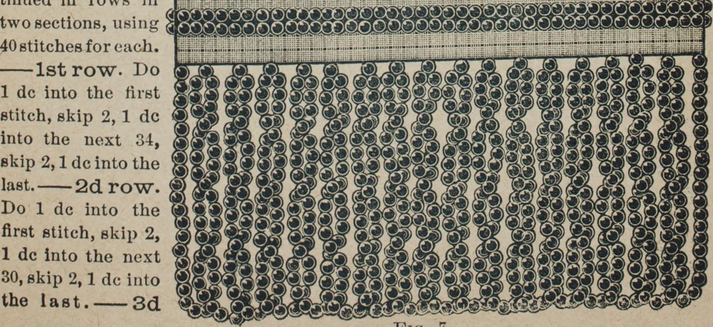 An illustration from Florence home needle-work, 1887, leaf 26