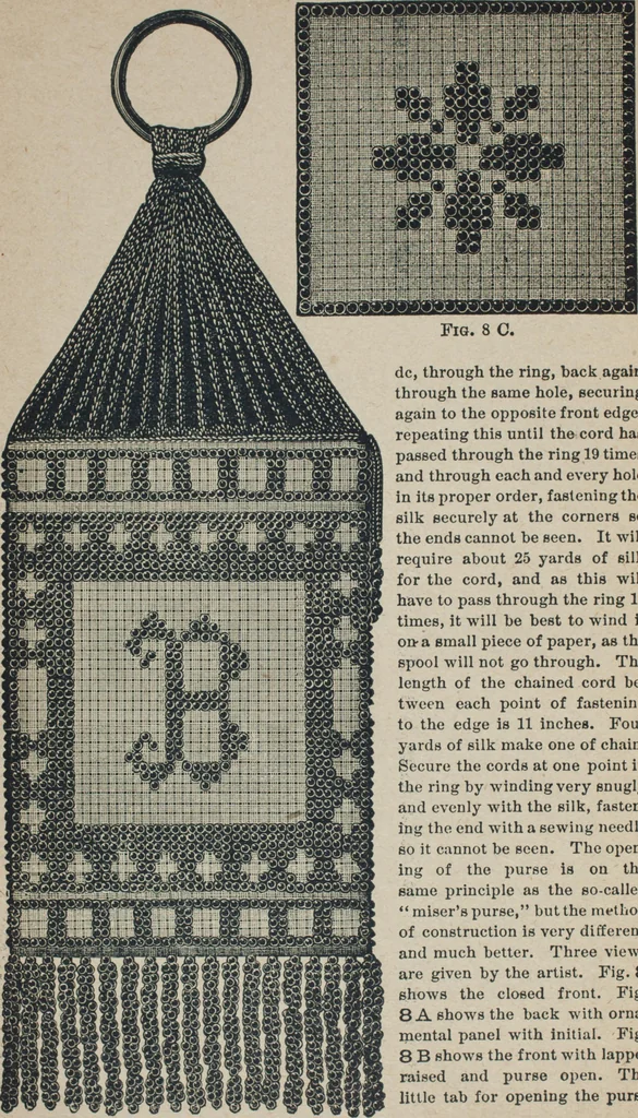 An illustration from Florence home needle-work, 1887, leaf 29