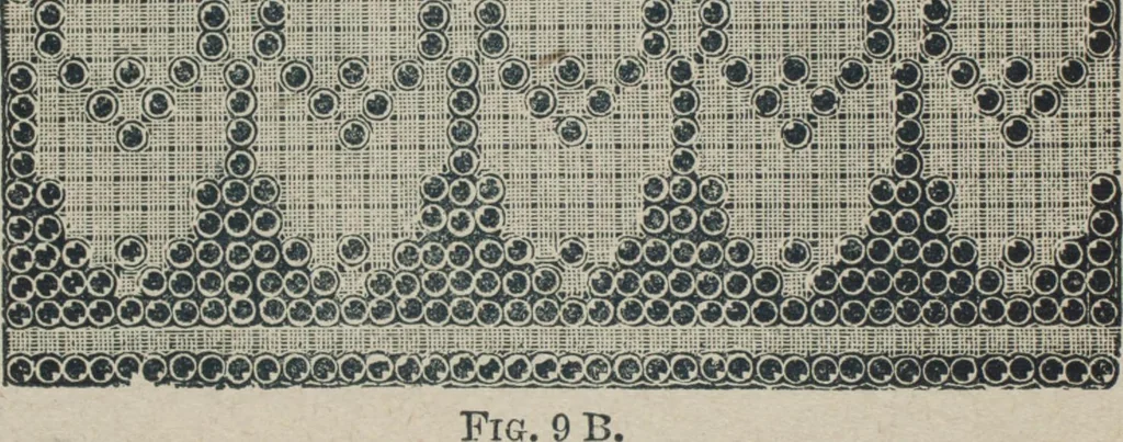 An illustration from Florence home needle-work, 1887, leaf 33