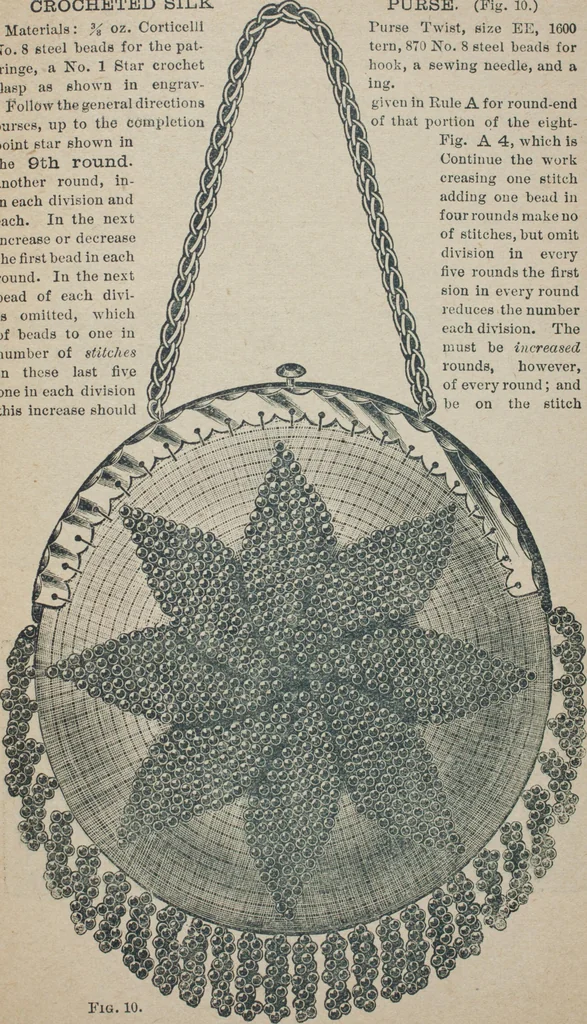 An illustration from Florence home needle-work, 1887, leaf 34