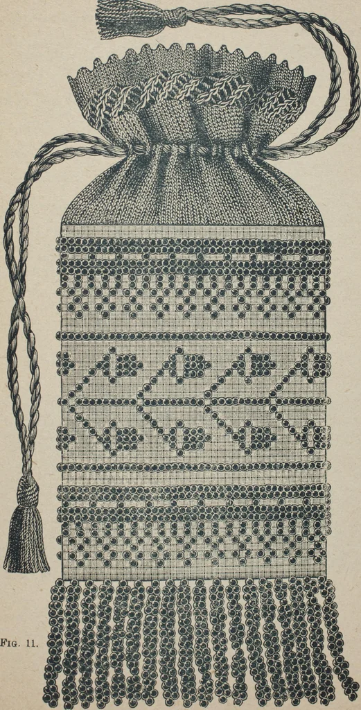 An illustration from Florence home needle-work, 1887, leaf 36