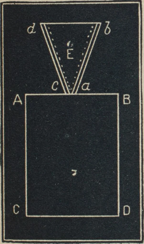 An illustration from Florence home needle-work, 1887, leaf 44