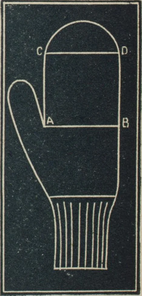 An illustration from Florence home needle-work, 1887, leaf 44