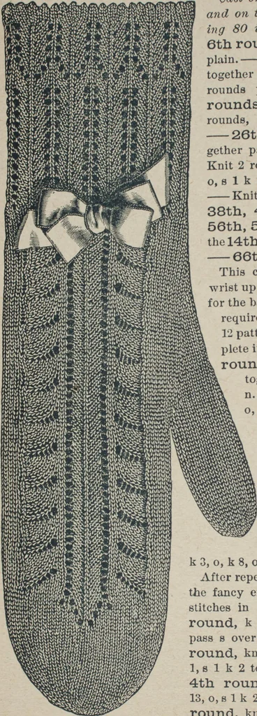 An illustration from Florence home needle-work, 1887, leaf 47