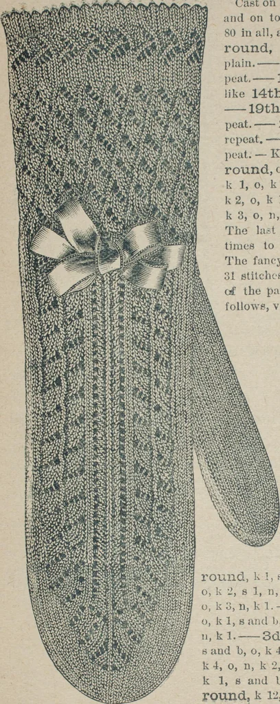 An illustration from Florence home needle-work, 1887, leaf 49