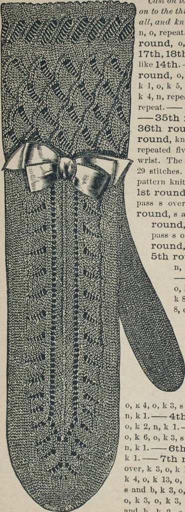 An illustration from Florence home needle-work, 1887, leaf 51