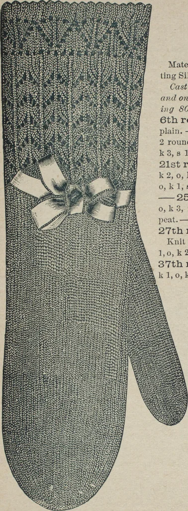 An illustration from Florence home needle-work, 1887, leaf 53