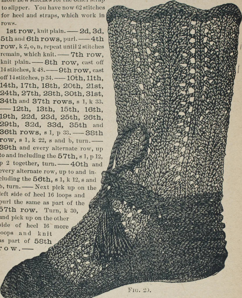 An illustration from Florence home needle-work, 1887, leaf 63
