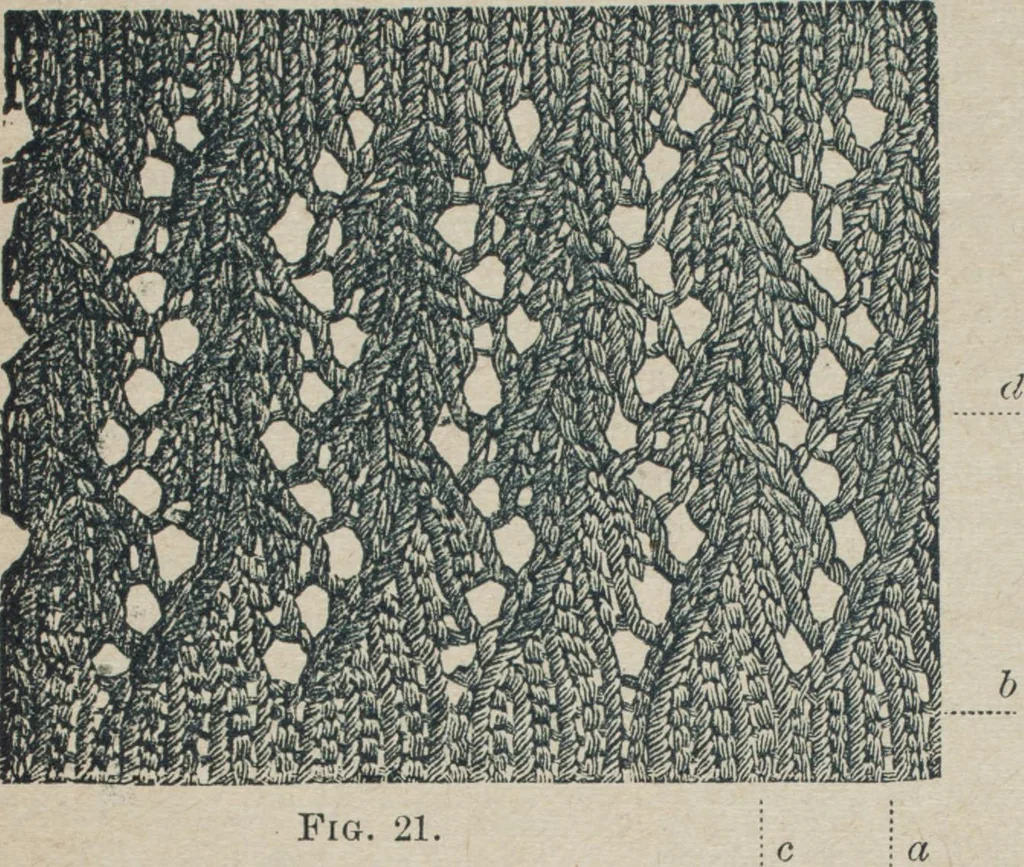 An illustration from Florence home needle-work, 1887, leaf 65