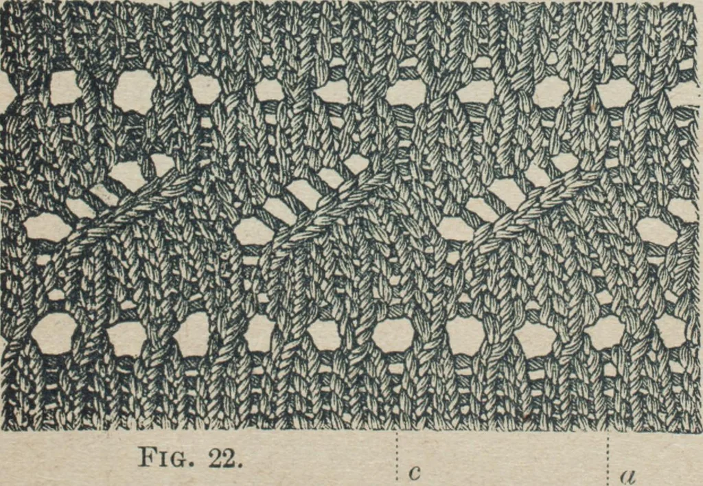 An illustration from Florence home needle-work, 1887, leaf 65
