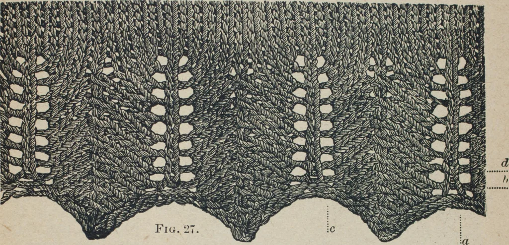 An illustration from Florence home needle-work, 1887, leaf 68