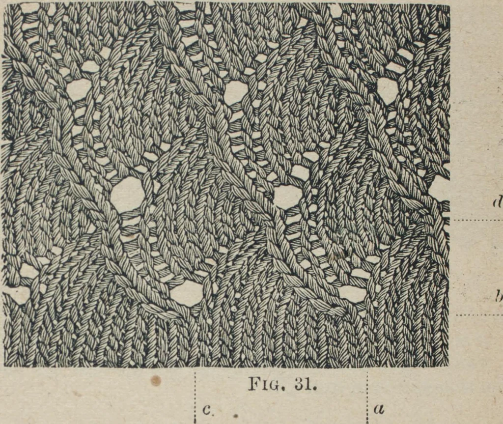An illustration from Florence home needle-work, 1887, leaf 70