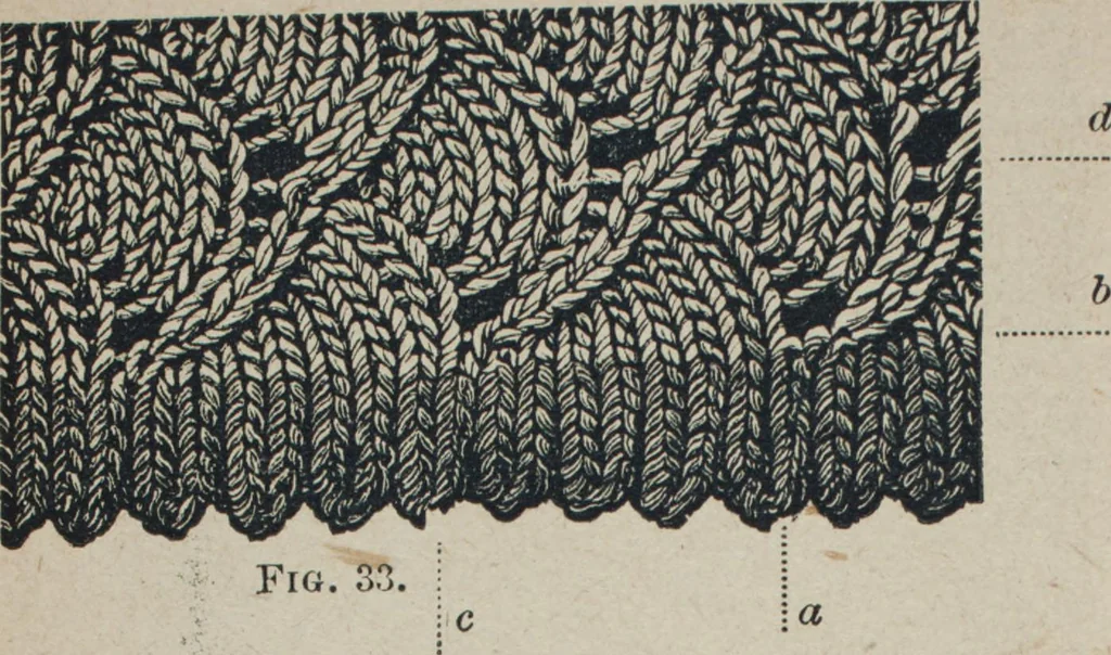 An illustration from Florence home needle-work, 1887, leaf 71