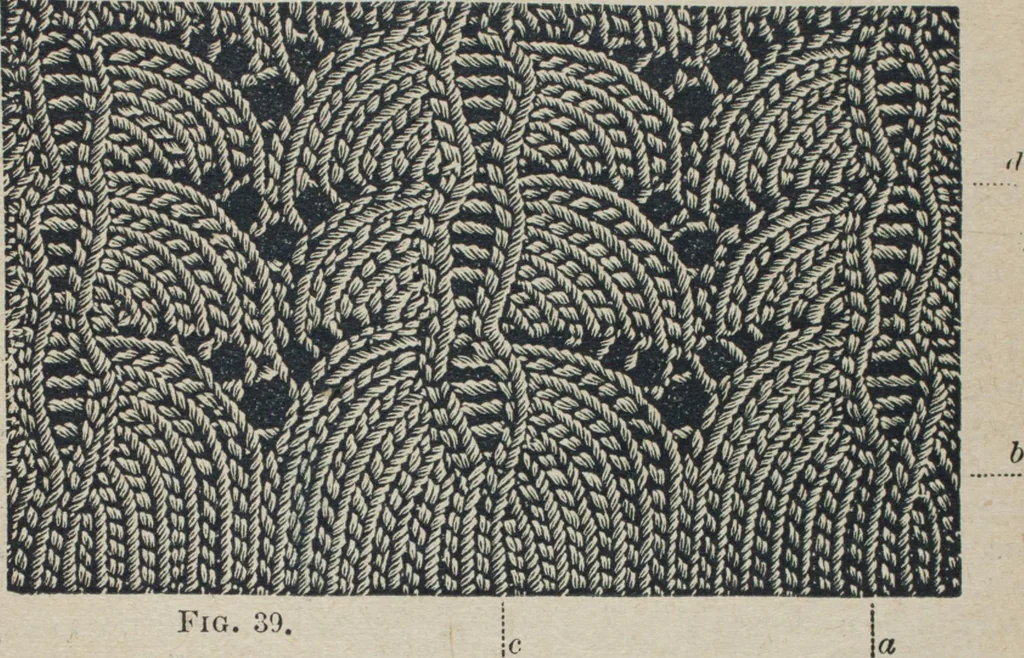 An illustration from Florence home needle-work, 1887, leaf 74