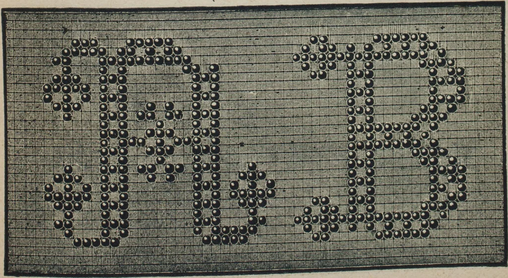 An illustration from Florence home needle-work, 1887, leaf 76