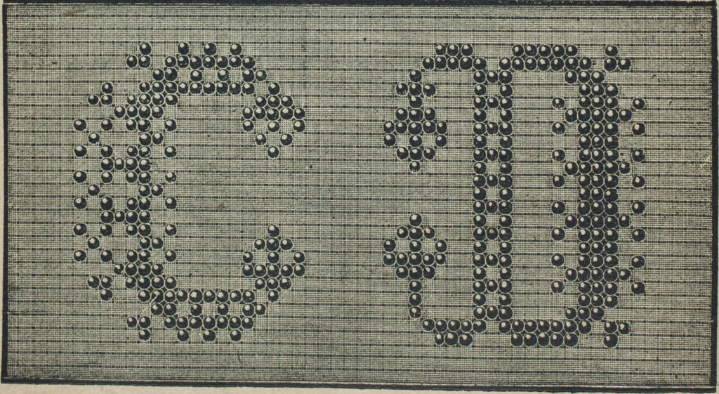 An illustration from Florence home needle-work, 1887, leaf 77