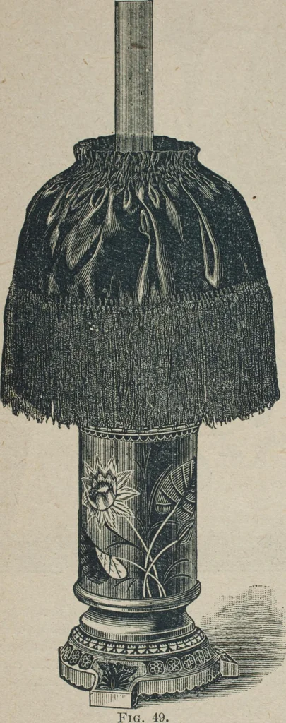 An illustration from Florence home needle-work, 1887, leaf 83
