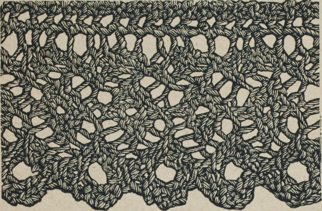 An illustration from Florence home needle-work, 1887, leaf 87