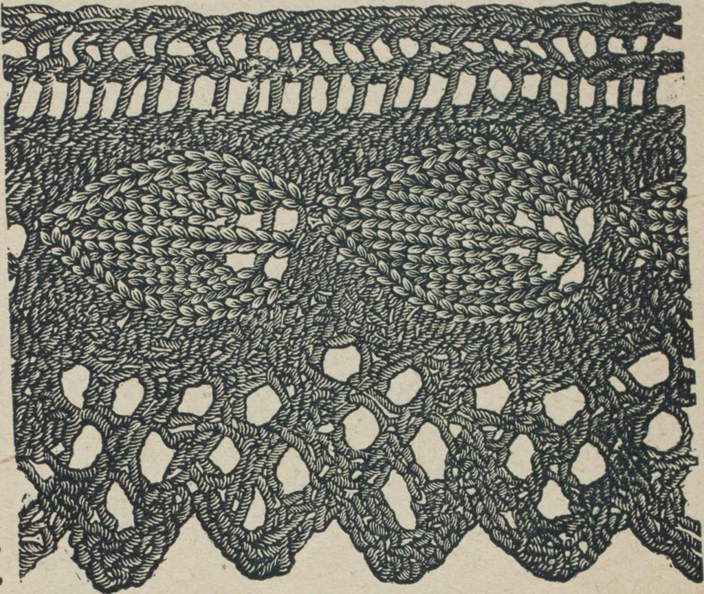 An illustration from Florence home needle-work, 1887, leaf 88