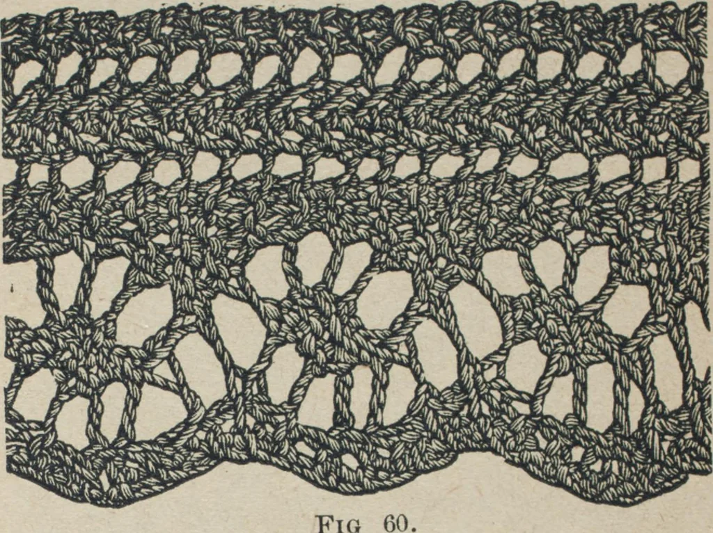 An illustration from Florence home needle-work, 1887, leaf 92