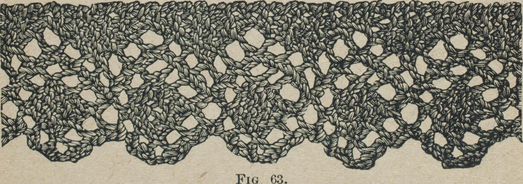 An illustration from Florence home needle-work, 1887, leaf 93